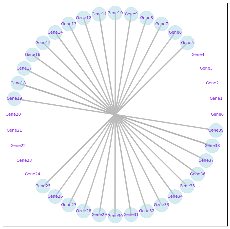 ../_images/19b0dca2b311175d1476f74905c1bb3e44a4ad3b30688db714dc369cad97979e.png