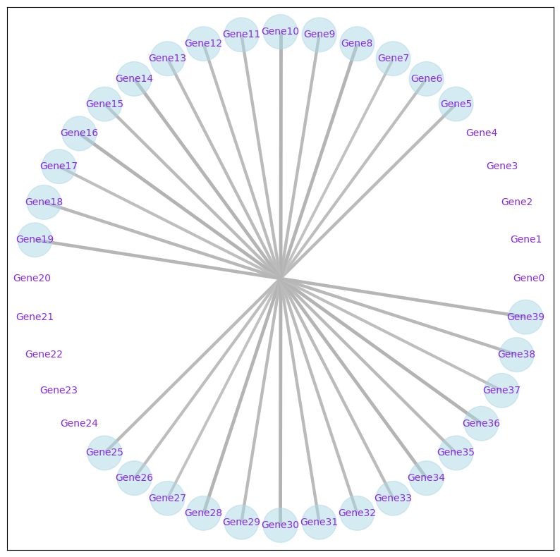../_images/7952f5aad28e035b2f0f7976a4a501d9e1c7e5306fd000bdf7b16a65c96d5801.png